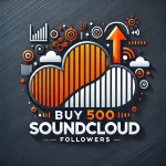 Buy 500 Soundcloud Followers