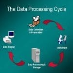 Data Processing