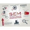 Search Engine Marketing (SEM)