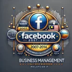 Aged Softreg Facebook accounts 2007-2014 registered with 2 Business Managers added - Malaysian IP
