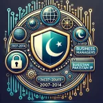 Aged Softreg Facebook accounts 2007-2014 registered with 2 Business Managers added - Pakistani IP