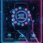 400 Medium Followers