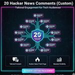 20 Hacker News